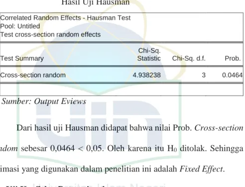 Tabel 4.12  Hasil Uji Hausman 