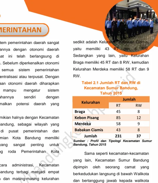 Tabel 2.1 Jumlah RT dan RW di Kecamatan Sumur Bandung,