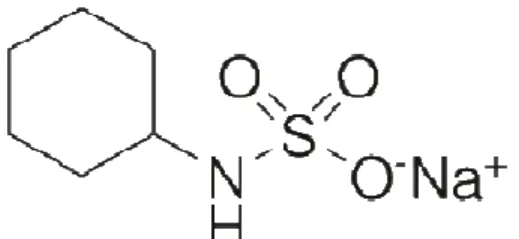 Gambar 2.1 Struktur Kimia Natrium Siklamat 