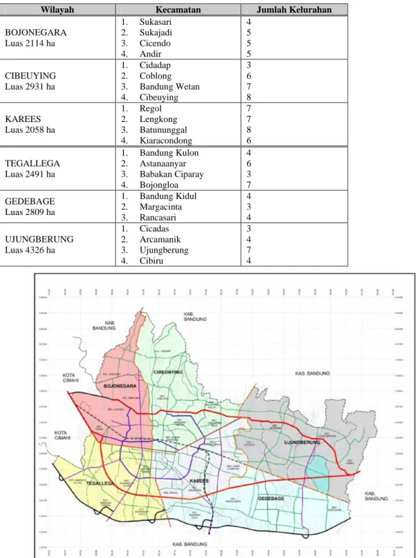 Tabel 3.2 Pembagian Wilayah Kotamadya Bandung 