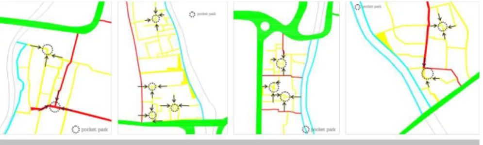 Gambar 6.23 Letak Pocket Park Kampung Code  Sumber : Analisis 2015 