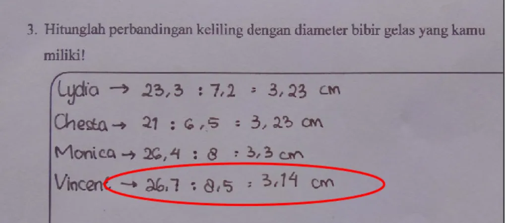 Gambar 9. Hasil Perhitungan Peserta Didik Dengan Nilai 3,14 