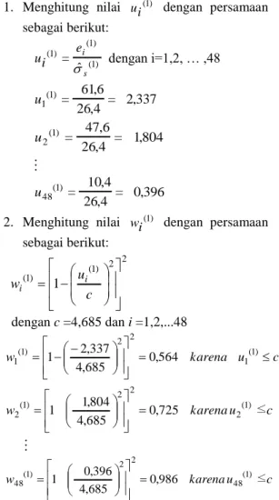 Tabel 4. Model Regresi dengan estimasi MM 
