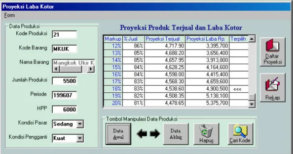 Gambar 11. Form Proyeksi