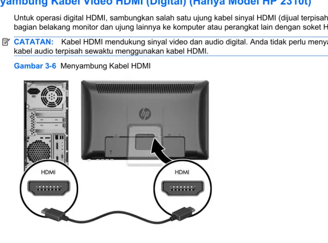 Gambar 3-6   Menyambung Kabel HDMI