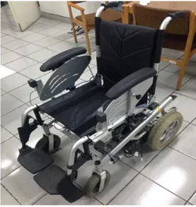 Gambar 2 jarak dan sudut orientasi kursi roda robotic  terhadap dinding 