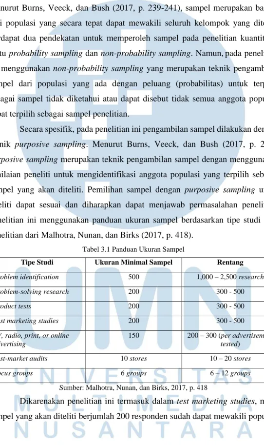 Tabel 3.1 Panduan Ukuran Sampel 