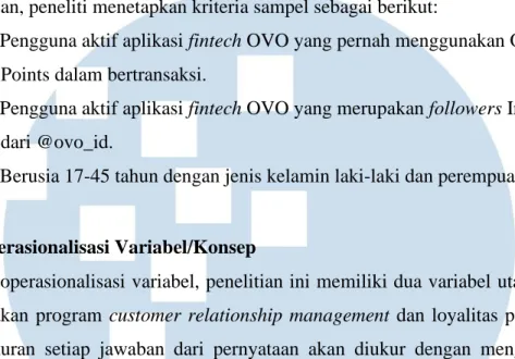 Tabel 3.2 Operasionaliasi Variabel  VARIABEL X 