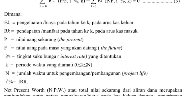 Tabel 2 dibuat dengan menggunakan program Microsoft Excel dengan tingkat  pemrograman yang mudah dan sederhana, sehingga bisa dipergunakan pada  pengembang rumah pada luas lahan sekitar 100 hektar