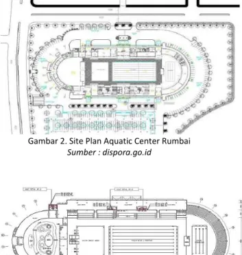 Gambar 2. Site Plan Aquatic Center Rumbai  Sumber : dispora.go.id 