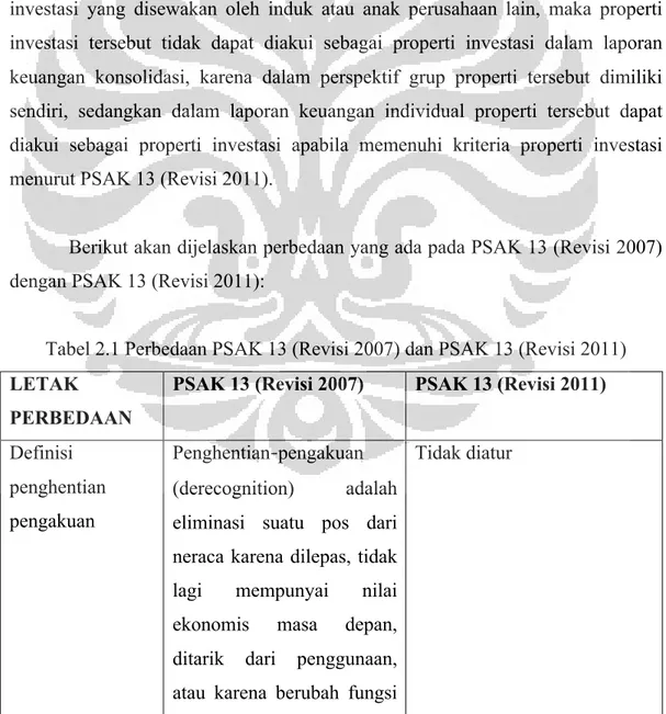 Tabel 2.1 Perbedaan PSAK 13 (Revisi 2007) dan PSAK 13 (Revisi 2011)  LETAK 