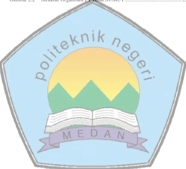 Gambar 2.1   Logo PT Bank SUMUT................................................................