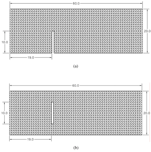 Gambar 26. Jala domain komputasi. (a) Groyne. (b) Pilar(a) 