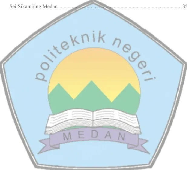 Gambar 2.1 Logo serta Motto BRI ......................................................................