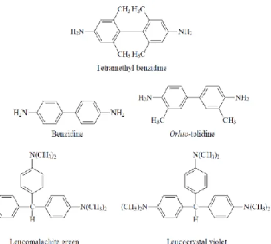 Gambar 1. Tetramethyl-benzidines, Orto-tolidine, Leukomalachite green,                Leucocrystal violet 5
