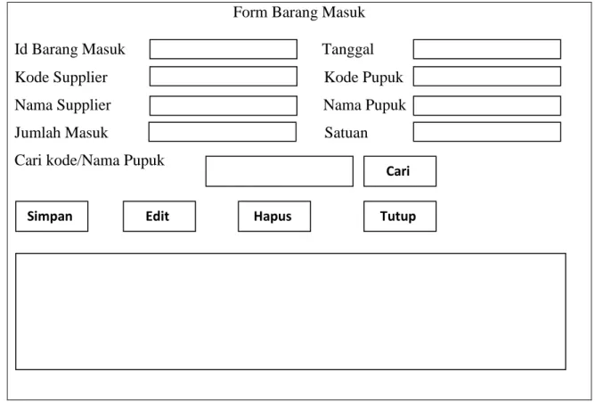 Gambar III.17 Desain  Form Input  Data Barang (Pupuk) Masuk 