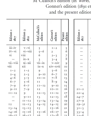 TABLE OF CORRESPONDING PAGES
