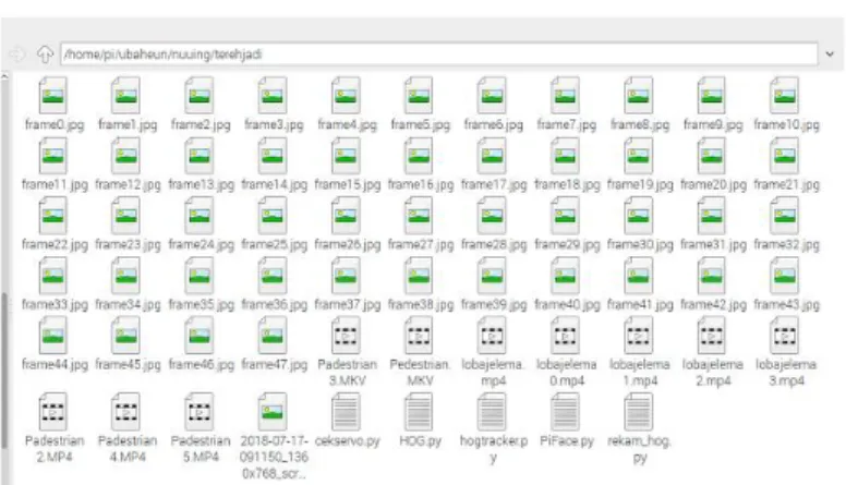Gambar 1.1.4   Tampilan Hasil Penyimpanan pada Direktori Penyimpanan  Berikut adalah hasil pengujian penyimpanan hasil deteksi objek dimana objek yang  terdeteksi akan disimpan berupa frame citra pada direktori penyimpanan Raspberry  Pi yang ditunjukan pad
