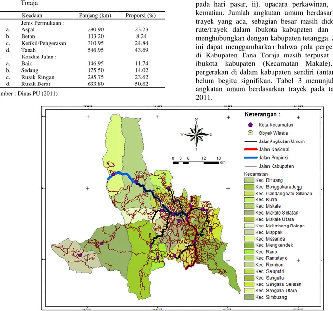 Tabel  2.  Jenis  permukaan  dan  kondisi  jalan  Kabupaten  Tana  Toraja 