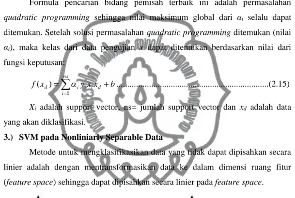 Gambar 2.9. Feature Space(Krisantus Sembiring. 2007) 