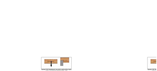 Gambar  8.30  merupakan  contoh  sambungan  antara  balok, balok  anak  lantai disambungkan  pada  balok  utama/induk  dari  kayu  laminasi