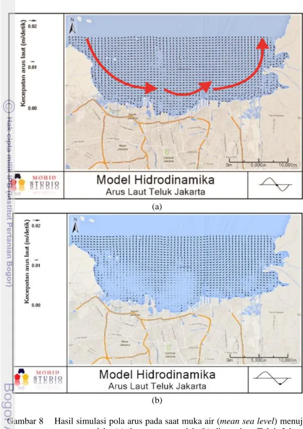 Gambar 8    Hasil simulasi pola arus pada saat muka air (mean sea level) menuju  surut  terendah    (a)  dan  surut  terendah  (b)  di  perairan  Teluk  Jakarta  pada bulan April  (Pranowo et al