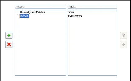 Gambar 6. Default Package with Tables 
