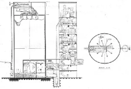 Gambar 6. Homogenizing chamber silo dengan feeding arrangement preheater kiln