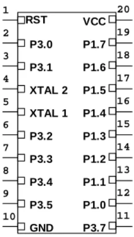 Gambar  2.1  IC Mikrokontroler AT89C2051 