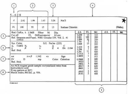 Figure 2  Rajah 2 