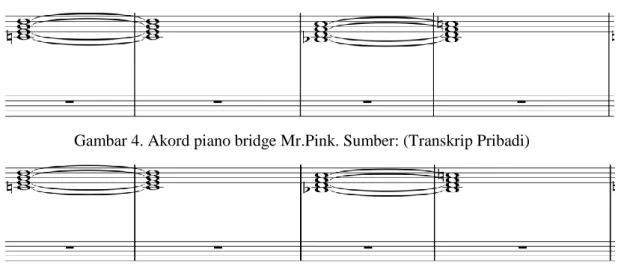 Gambar 4. Akord piano bridge Mr.Pink. Sumber: (Transkrip Pribadi) 