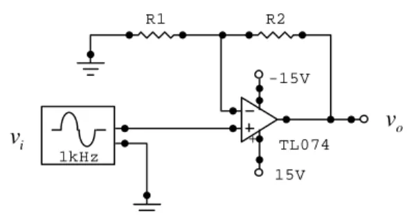 Gambar 1. Non-inverting amplifier dengan TL 074  Op amp TL 074 telah terkompensasi secara internal  sehingga gain internalnya (A) dapat didekati dengan  transfer function : [1] 