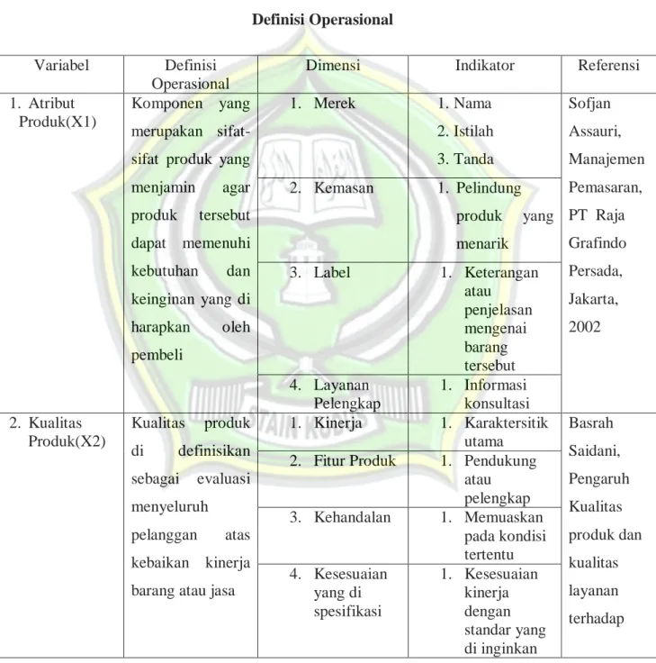 Tabel 3.1     Definisi Operasional 