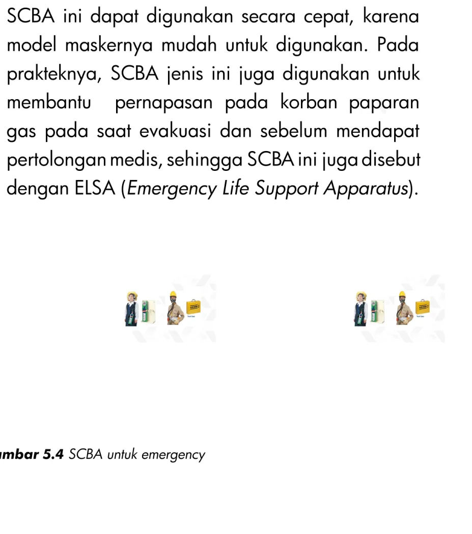 Gambar 5.4  SCBA untuk emergency 