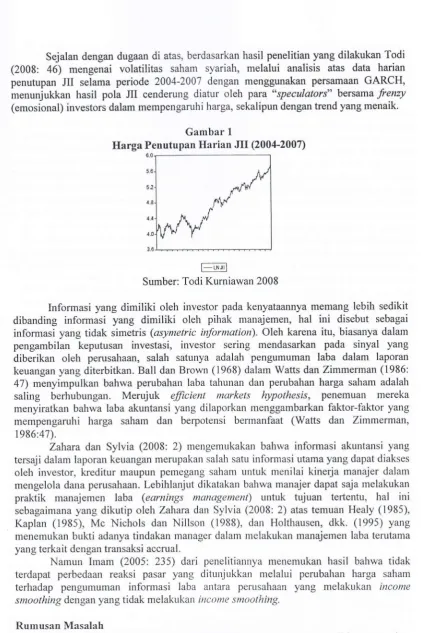 Gambar 1Penutupan Harian 