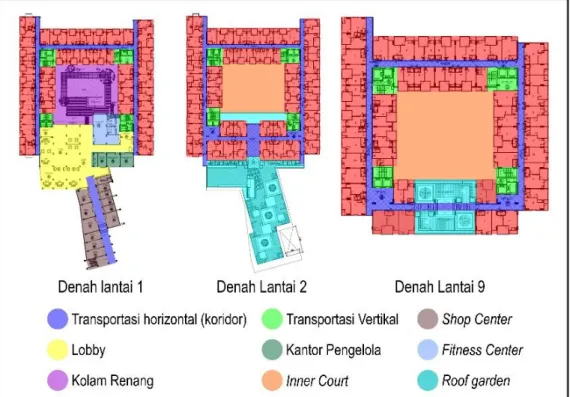 Gambar 2. Letak dan layout ruang publik 