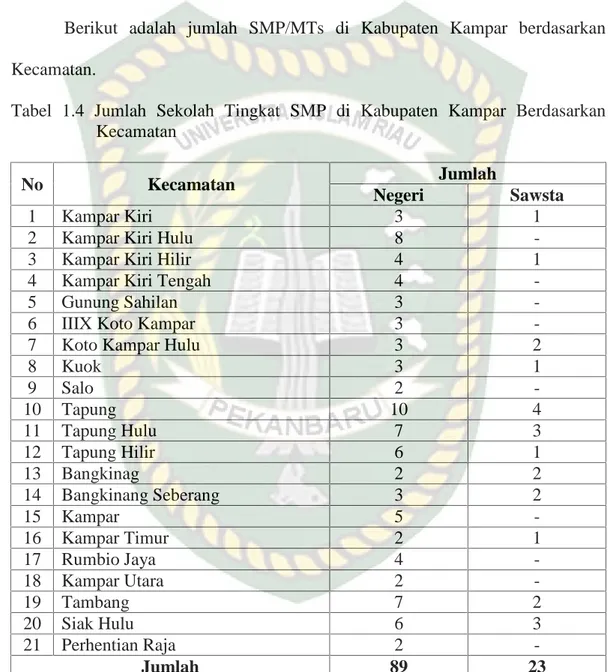 Tabel  1.4  Jumlah Sekolah  Tingkat  SMP di  Kabupaten  Kampar  Berdasarkan Kecamatan