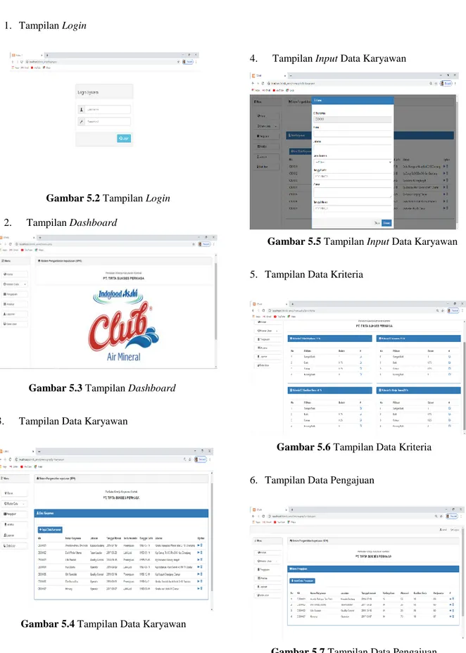 Gambar 5.2 Tampilan Login  2.  Tampilan Dashboard 