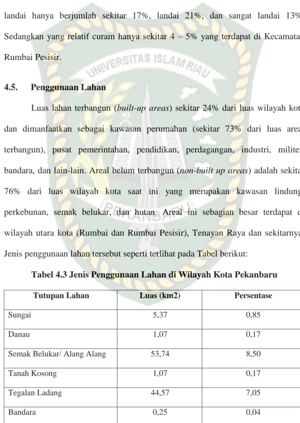 Tabel 4.3 Jenis Penggunaan Lahan di Wilayah Kota Pekanbaru  Tutupan Lahan  Luas (km2)  Persentase 