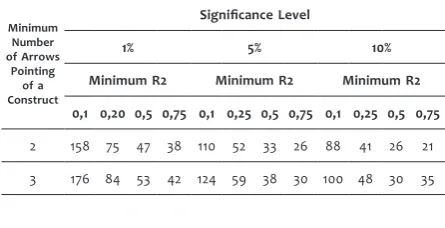 Table 1.