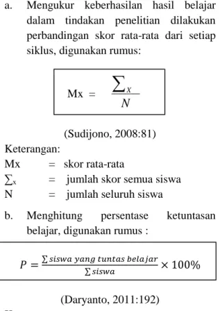 Tabel 1. Pencapaian Hasil Belajar Siswa 