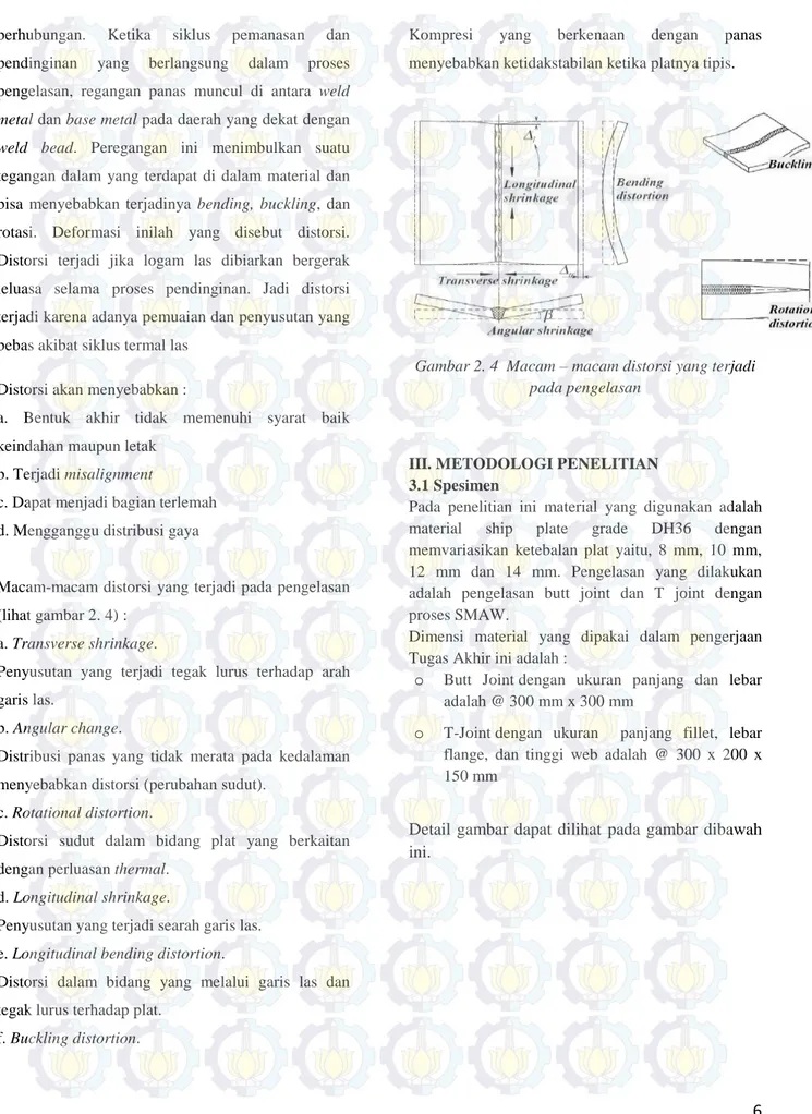 Gambar 2. 4  Macam – macam distorsi yang terjadi  pada pengelasan 