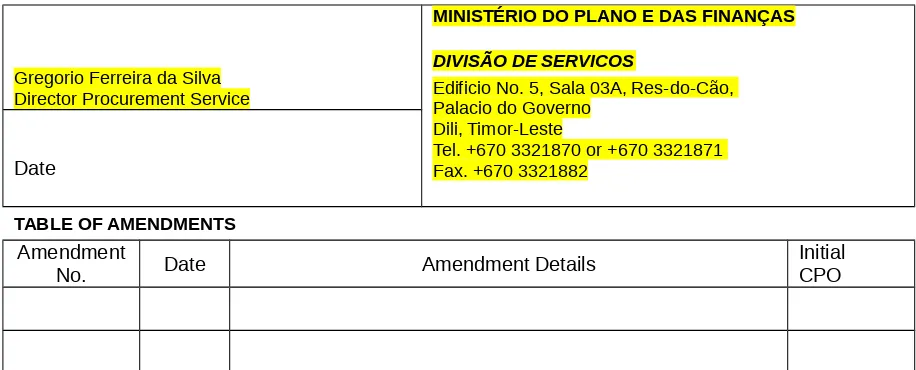 TABLE OF AMENDMENTS