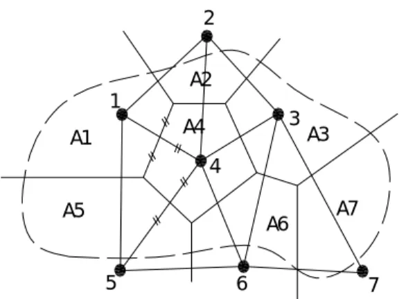Gambar 3.5 Metode Polygon Thiessen 