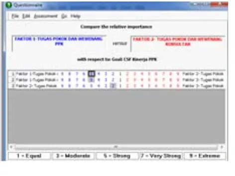 Gambar 4.4 Tampilan Saat User Memulai Input DataKuesioner