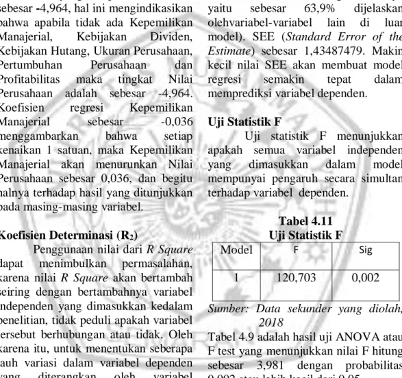 Tabel 4.11  Uji Statistik F 