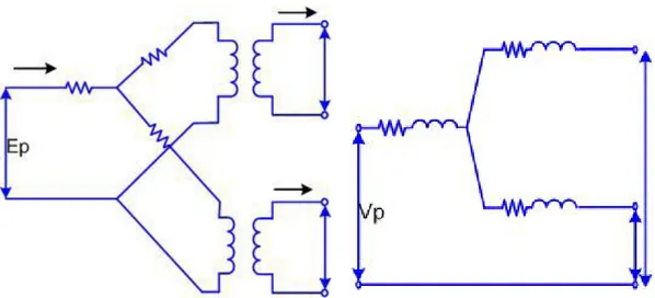 Gambar 1.13.b. Rangkaian ekuivalen transformator tiga belitan  Gambar 1.13. Rangkaian transformator tiga belitan  Nilai-nilai impedansi pada transformator tiga belitan adalah: 