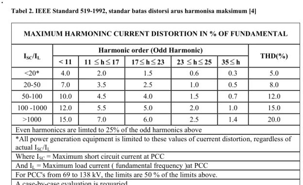 Tabel 3. Nilai dari P EC-R