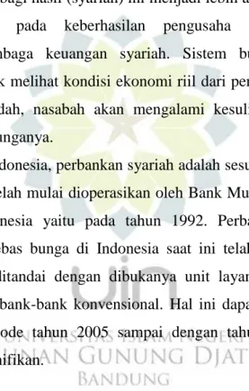Tabel 1.1. Perkembangan Bank Syariah Indonesia 