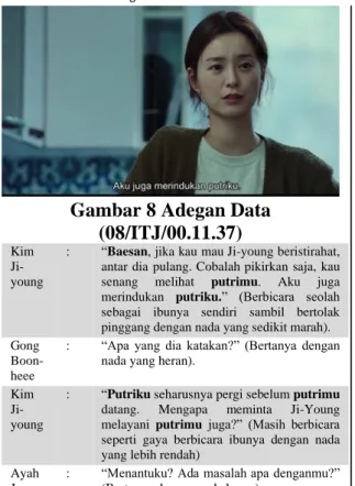 Gambar 8 Adegan Data  (08/ITJ/00.11.37) 